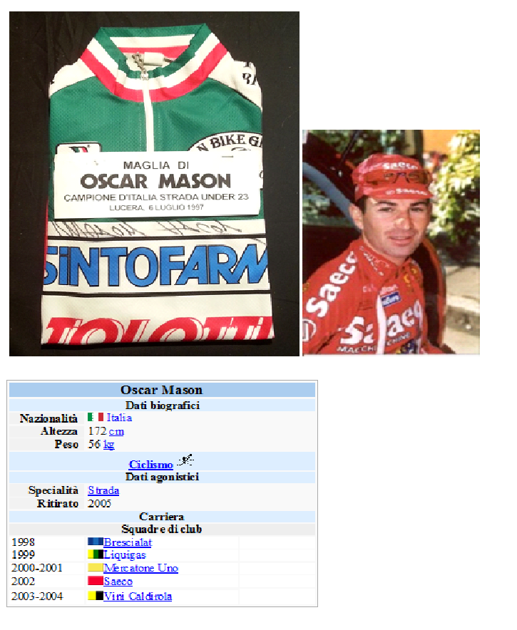 Oscar Mason